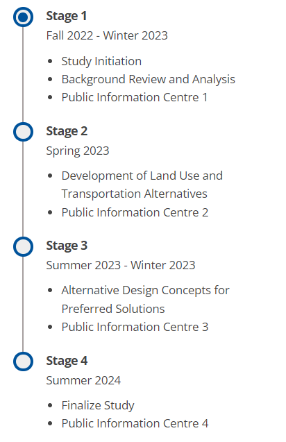 Study Timeline