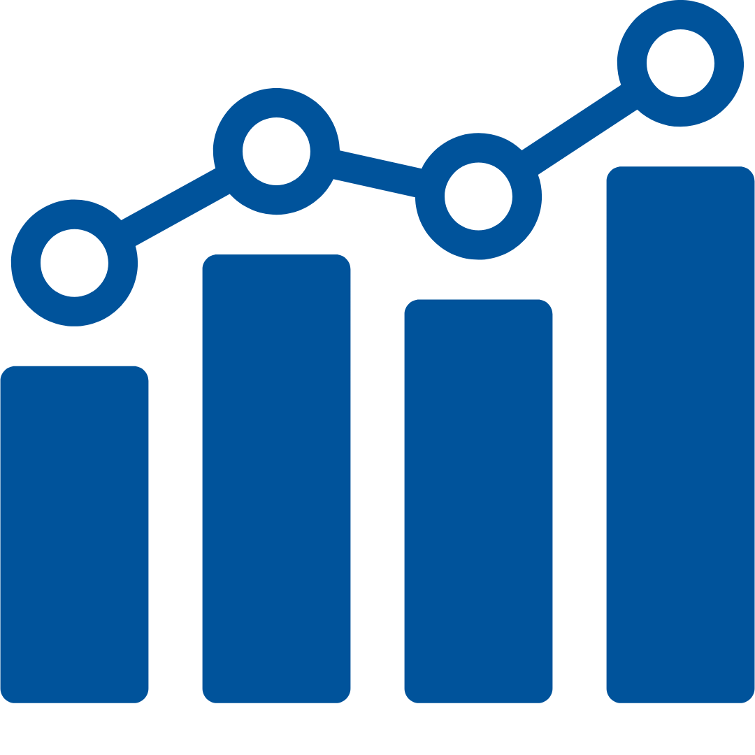 Bar Chart