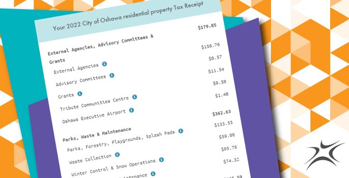 A sample 2022 Taxpayer Receipt listing costs for City services for a property owner whose assessed property value is $356,000