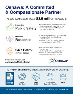 Thumbnail of Oshawa Public Health Crisis infographic