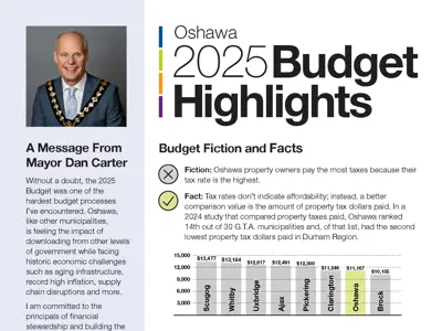 2025 Budget Highlights cover page