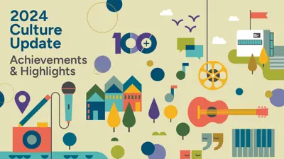Cover page image of the 2024 Culture Report