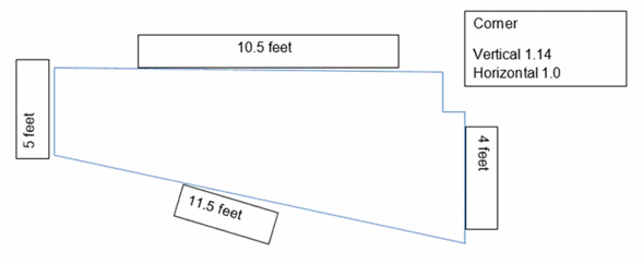 Title: Figure of Vitrine 4 - Description: Diagram of Vitrine 4. Front length is 11.5 feet, back length is 10.5 feet, left depth is 5 feet and right depth is 4 feet.